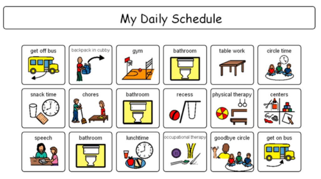 Why How To Use Visual Schedules Therapyworks