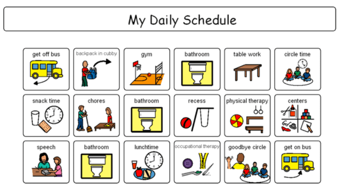 Why How To Use Visual Schedules TherapyWorks